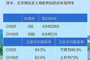 记者：霍伊别尔愿意在冬窗离开热刺，尤文有意&拜仁未参与竞争