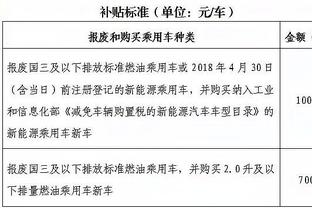 稳定输出！纳兹-里德15中7贡献18分3篮板3助攻